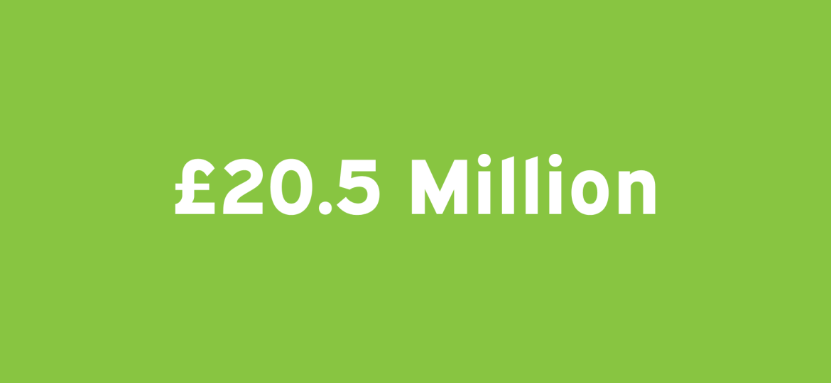 20 5 million